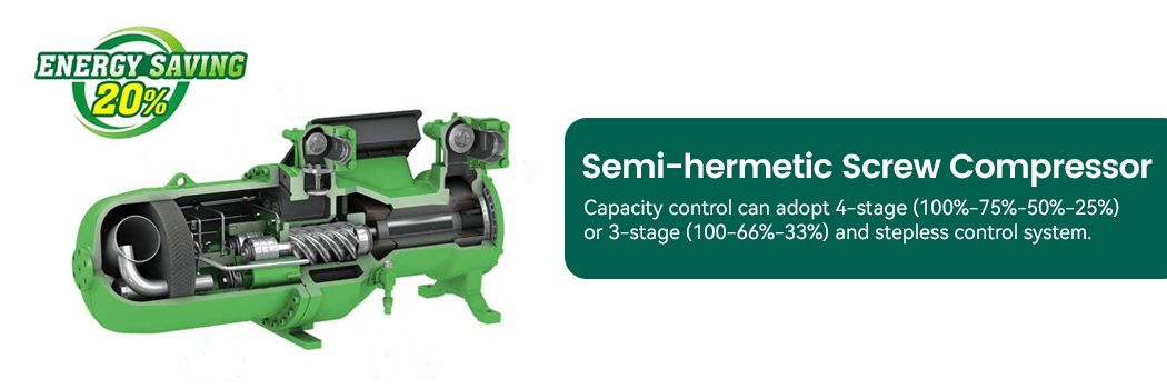 Figure 2 Semi-hermetic screw compressor Рисунок 2 Полуметичный винтовой компрессор