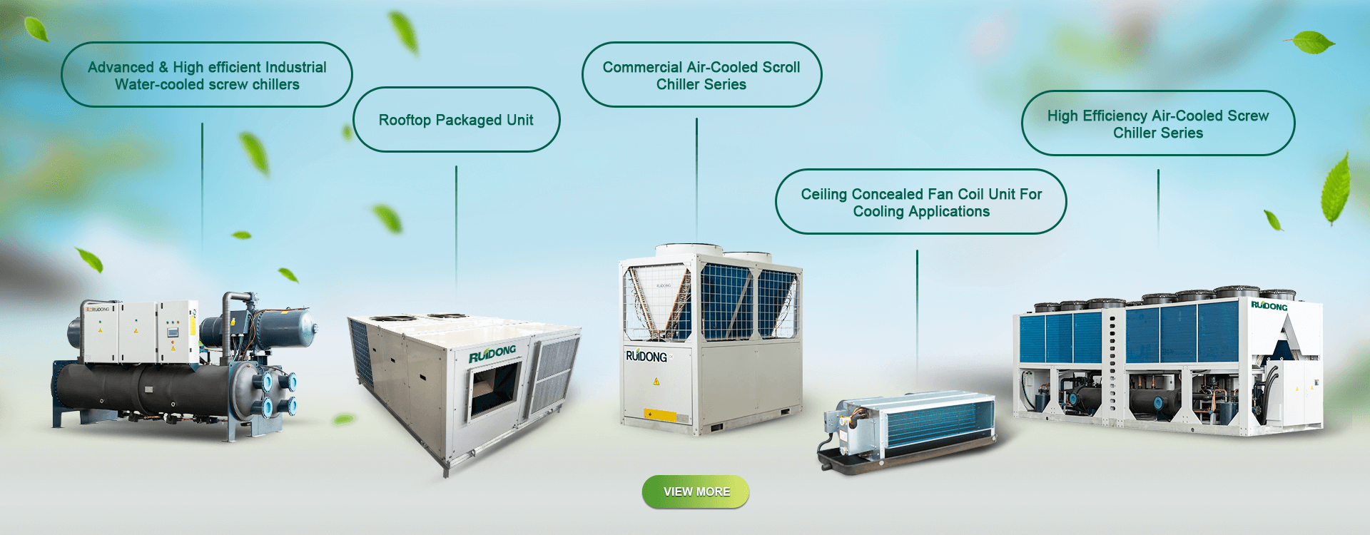 HVAC Equipment
