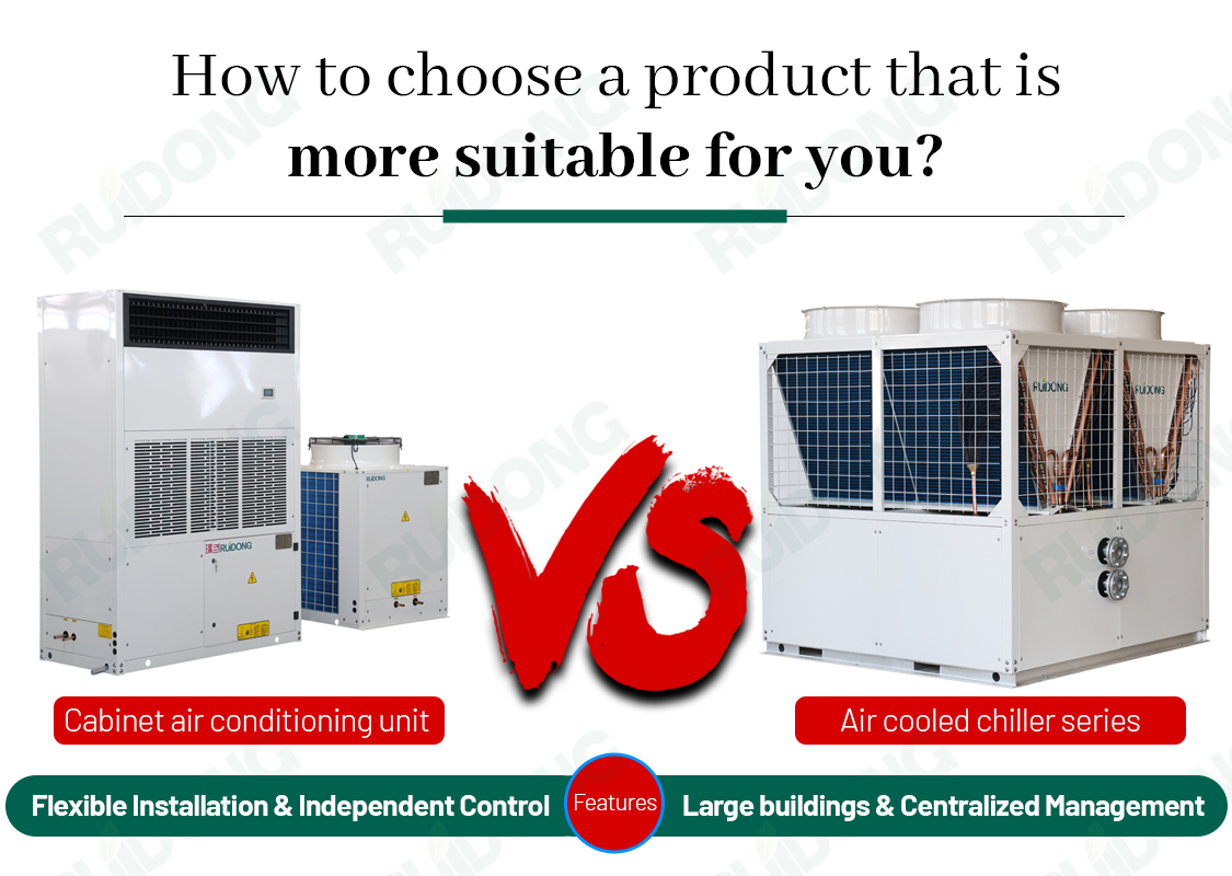 单元柜机空调封面